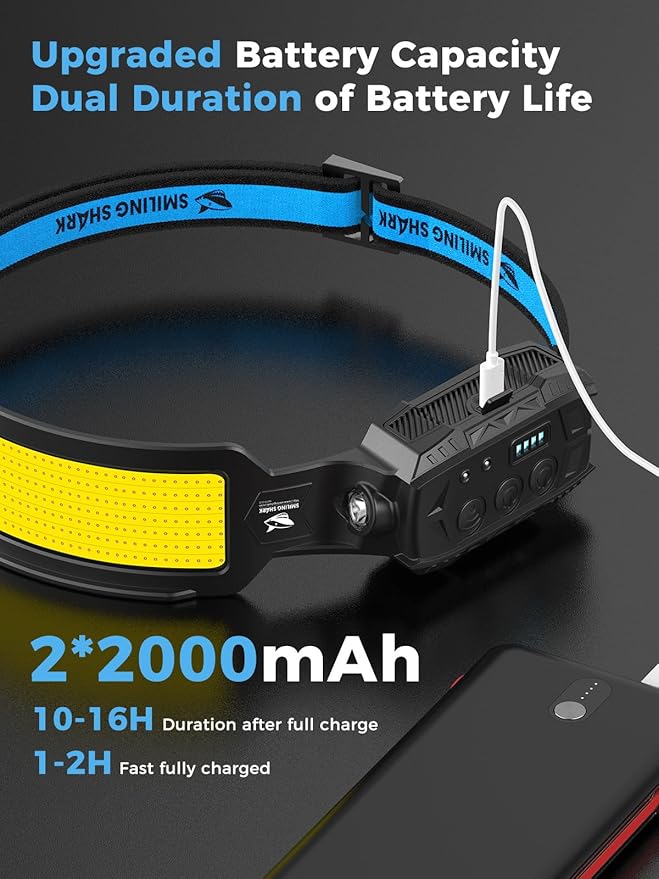 Smiling Shark Headlamp, 2 Pack Head Lamps Led Rechargeable 6 Modes 7*White - Image 5