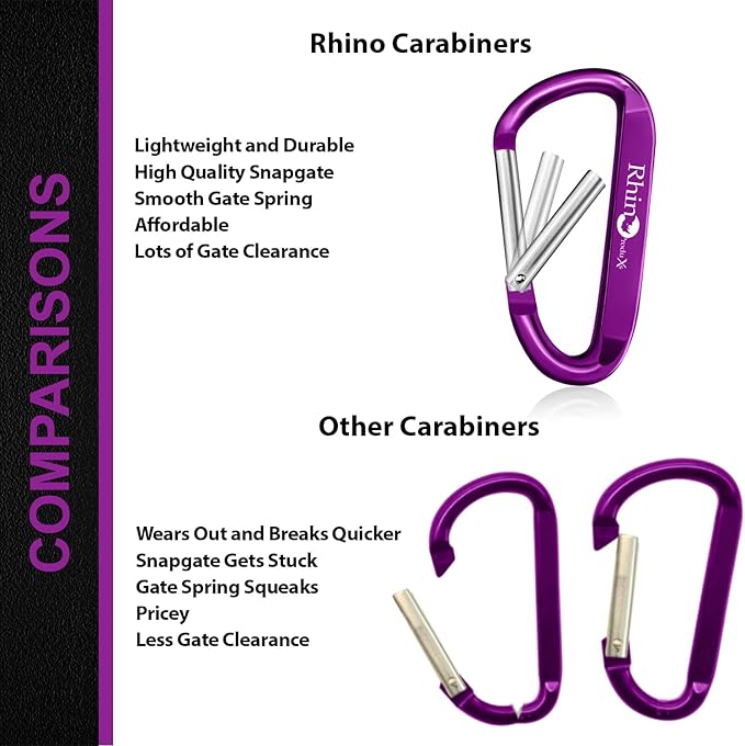 Rhino Produxs 8PCS of Lightweight Duty Snap Carabiner Clips, D Ring Shape - Image 4