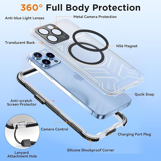 WIFORT for iPhone 15 Pro Waterproof Case, 360 Full Body Sealed Protection Cover - Image 5