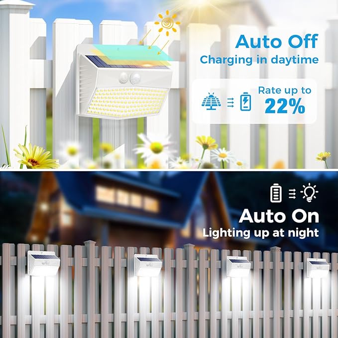 Solar Outdoor Lights Motion Sensor Solar Security Lights Waterproof - Image 2