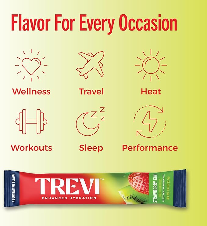 TREVI™ Everyday Sugar Free Electrolytes - Image 3