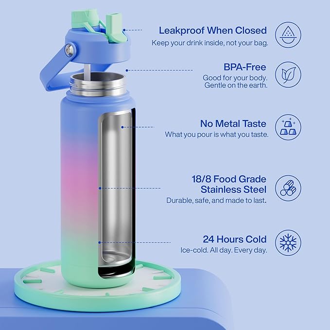 ENCOOL Insulated Water Bottle - Image 2