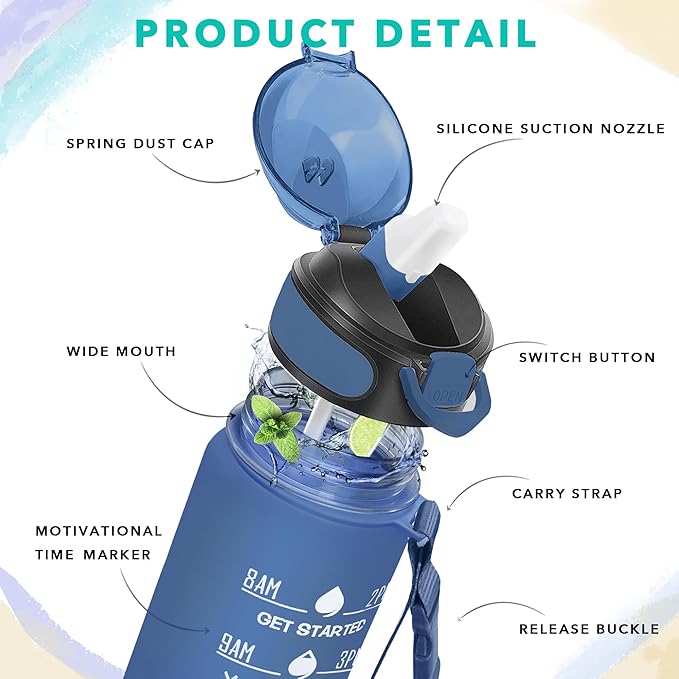 Enerbone 32 oz Water Bottle - Image 3