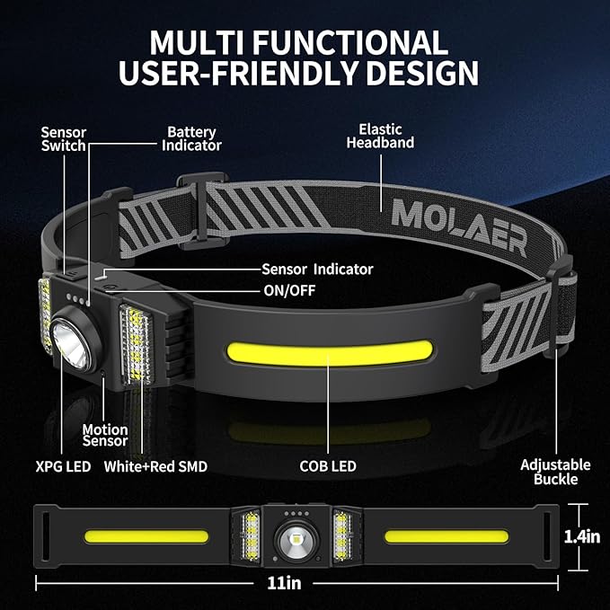 LED Headlamp Rechargeable 2PCS, Wide Beam Bright Headlight Flashlight - Image 5