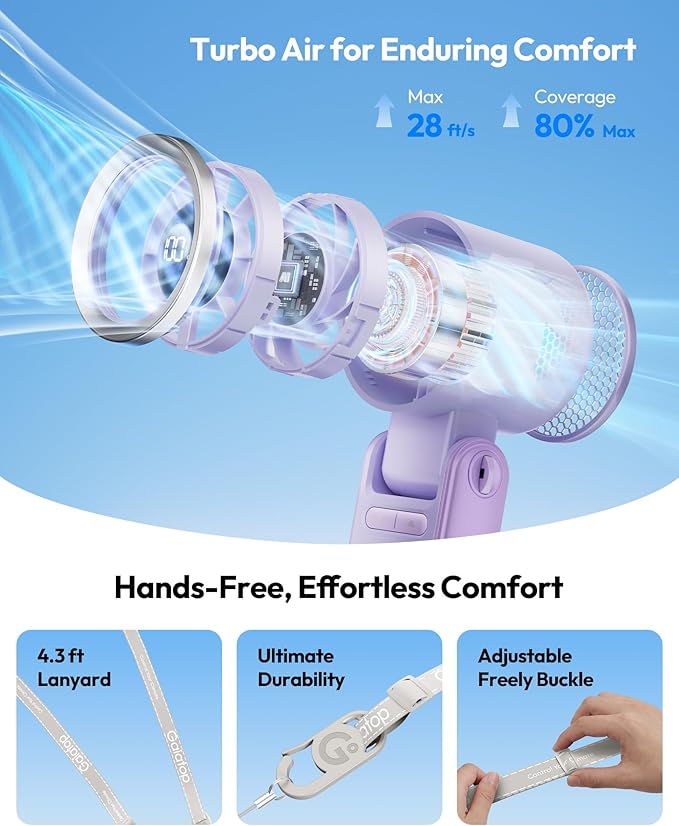 Gaiatop Portable Handheld Turbo Fan, 15 Hrs Cooling, 180° Foldable 4-in-1 Hand - Image 7