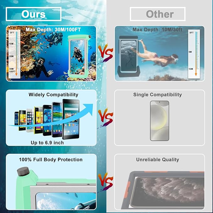 2026 Diving Snorkeling Phone Case - Image 3