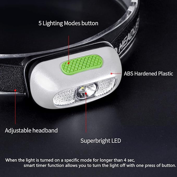Rechargeable Headlamp 2 Pack, Ultra Bright 500 Lumen 5 Lighting Modes - Image 4