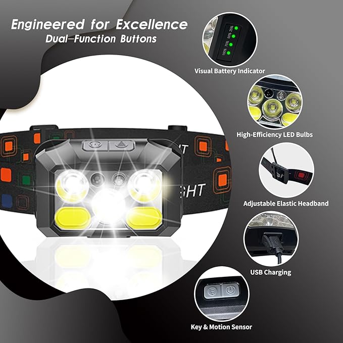 Rechargeable LED Headlamp 2-Pack, 800 Lumens, IPX4 Waterproof, 8 Modes - Image 7