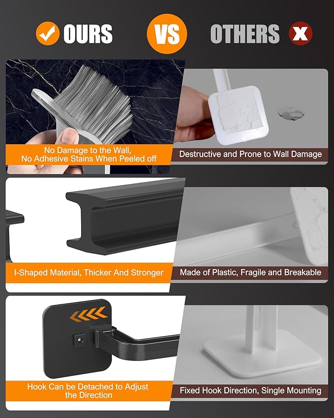 Hat Rack for Hat Storage, Strong Adhesive Hat Hooks for Wall Hat Organizer for - Image 8