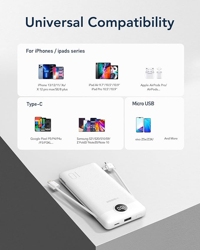 VEGER Portable Charger with Built-in AC Plug and Cables, All in One 10000mAh - Image 6