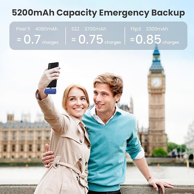Mini Portable Charger USB C Power Bank, Upgraded 5500mAh PD Fast Charging - Image 6