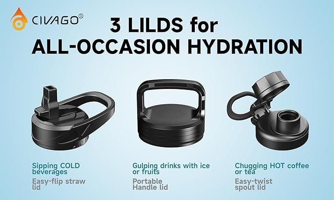 CIVAGO 64 oz Insulated Water Bottle - Image 2