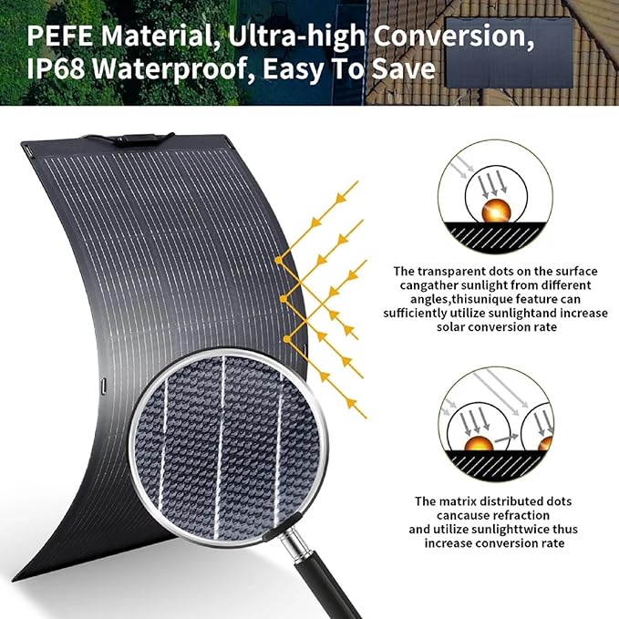 ALLPOWERS SF100 100W Flexible Solar Panel Ultra Thin 3mm Bendable - Image 4