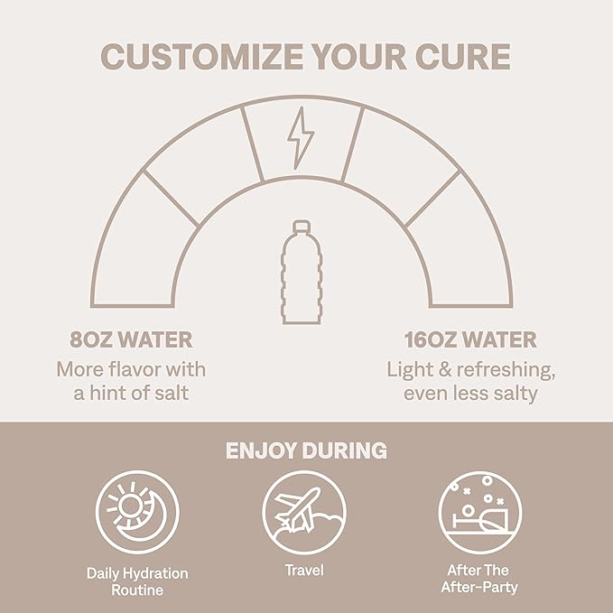 Cure Hydration Plant-Based Electrolyte Drink Mix | No Added Sugar | Dehydration - Image 4