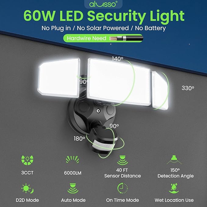 ALUSSO Motion Sensor Outdoor Lights Hardwired, Flood Lights Outdoor 120V - Image 2