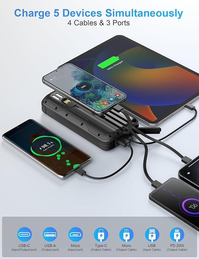 Solar Charger Power Bank, PD 20W Fast Charging External Batter, 40000mAh - Image 2