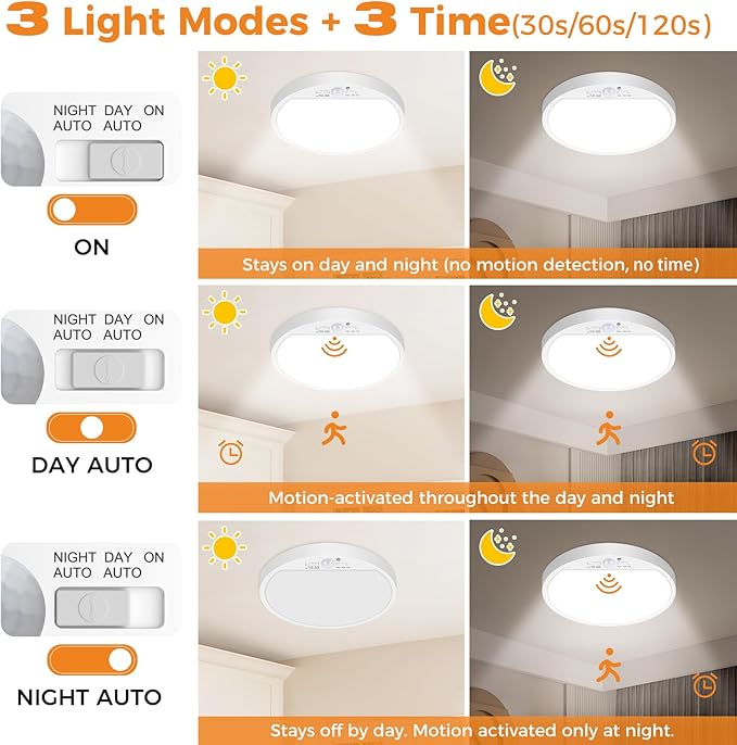 slochi Motion Sensor Light Indoor Hardwired PIR, 3000K/4000K/6500K LED Closet - Image 4