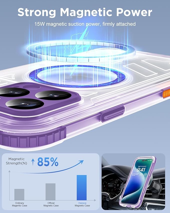 for iPhone 16 Pro Waterproof Case - Image 4