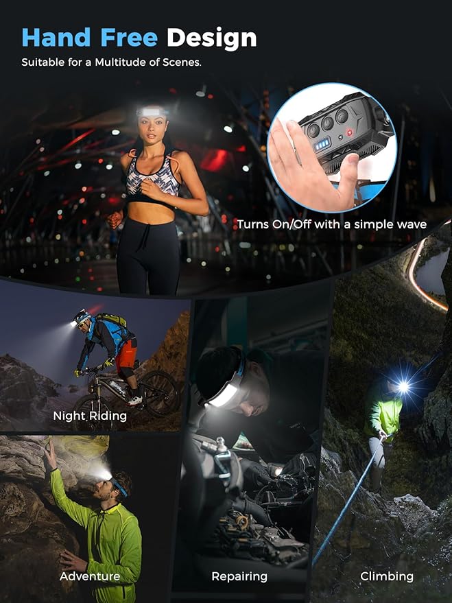 Smiling Shark Headlamp, 2 Pack Head Lamps Led Rechargeable 6 Modes 7*White - Image 6