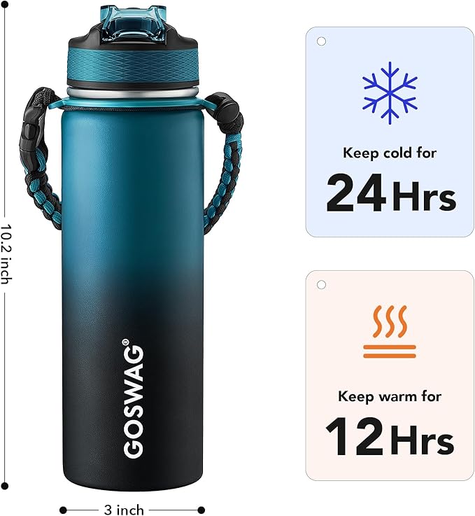GOSWAG Insulated Sports Water Bottle, 24oz 2 Lids, Stainless Steel Water Bottles - Image 2