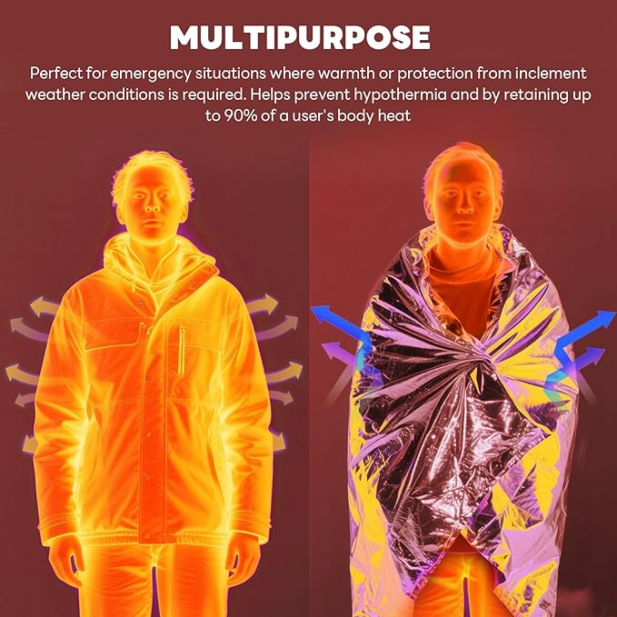 Emergency Mylar Thermal Blankets, Winter Car Emergency & Outdoor Camping - Image 8