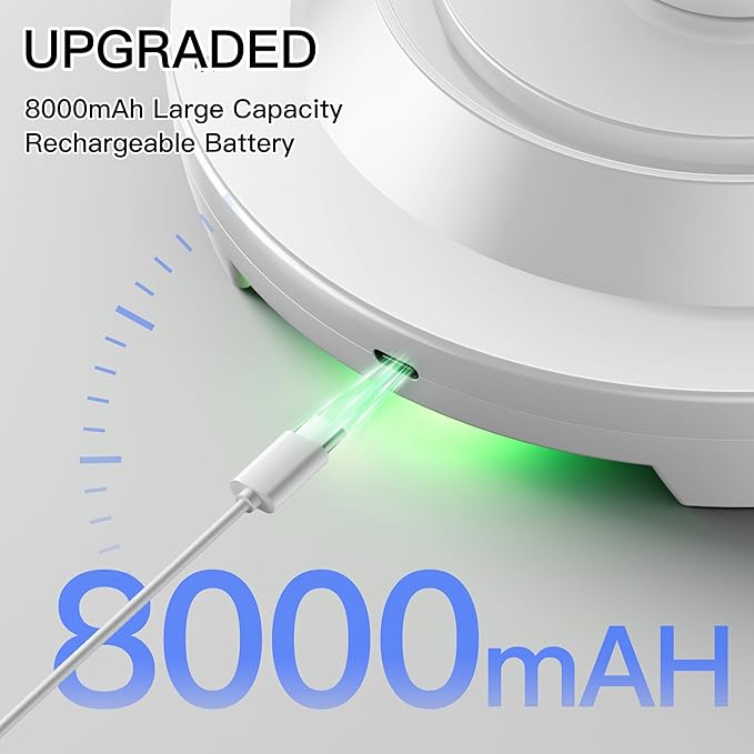 Homelist 2 Pack Upgraded Rechargeable Motion Sensor Ceiling Light, - Image 3
