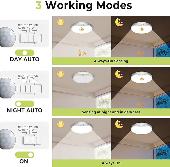 hepside Motion Sensor Ceiling Light Wired, 3000K/4000K/6500K LED Flush Mount - Image 3