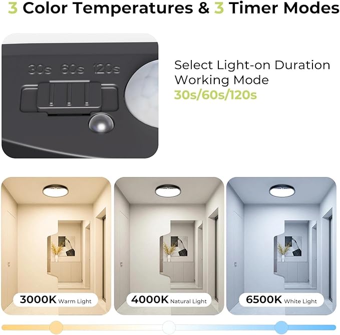 hepside 4 Pack Motion Sensor Ceiling Light Wired, 3000K/4000K/6500K LED Flush - Image 2