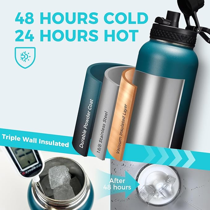 32 40/64/128 oz Flask Water Bottles Insulated - - Image 3