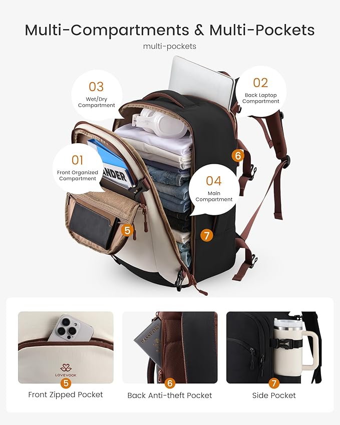 LOVEVOOK 50L Travel Backpack for Women, Airline Approved Carry On Backpack - Image 4
