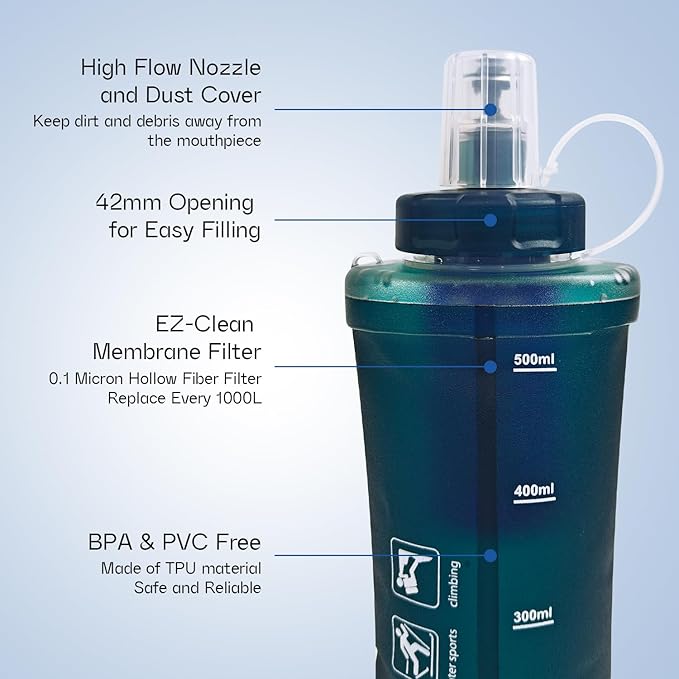 GUYI 1.0L Collapsible Water Filter Bottle, Removes Impurities, BPA Free - Image 2