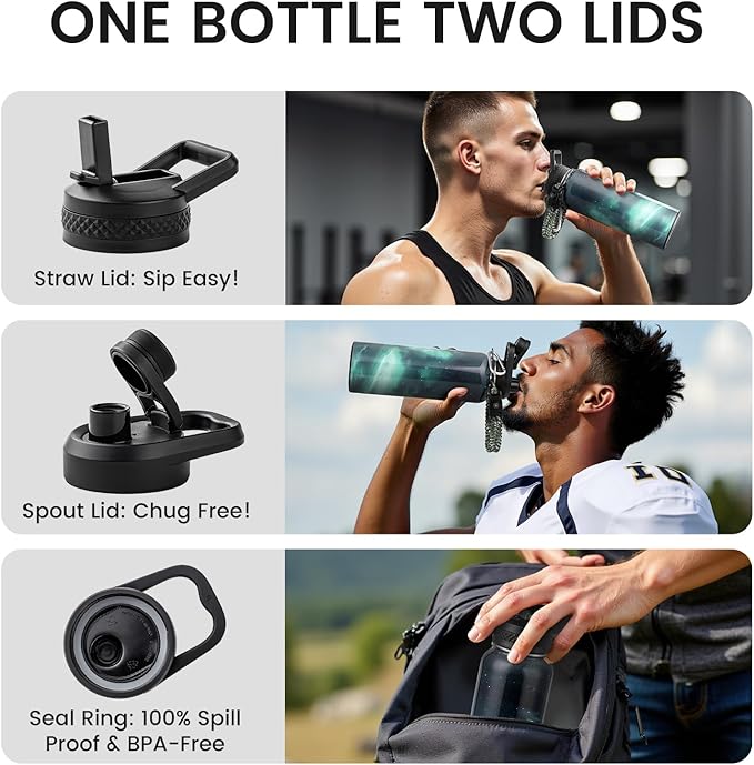 RAYMYLO Insulated Water Bottle 40 oz, Triple Wall Vacuum Stainless Steel - Image 5