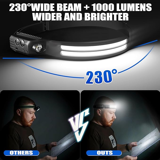 Rechargeable Headlamps 12 Pack, LED Headlight 230° Ultra Wide Beam, 6 Modes - Image 7