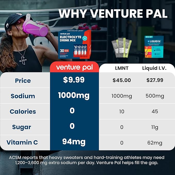 Venture Pal High Sodium Sugar-Free Electrolyte Powder Packets - Image 2