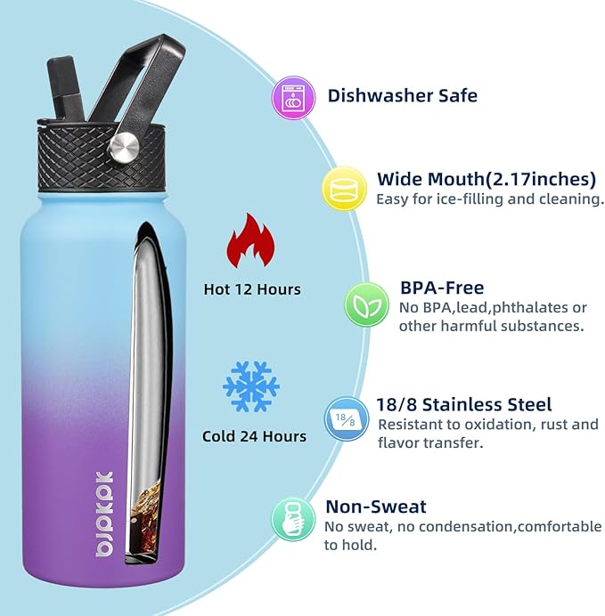 BJPKPK 2 Pack Insulated Water Bottles - Image 2
