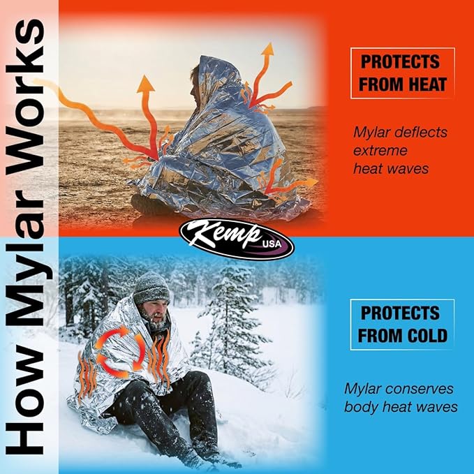 Kemp USA Emergency Mylar Blanket Pack of 25 Lightweight Thermal Reflective - Image 5