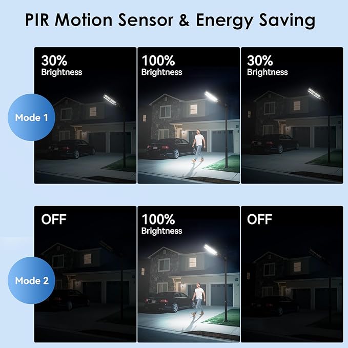4-Pack Solar Street Lights Outdoor, 13000LM 6500K Waterproof LED Solar Flood - Image 2