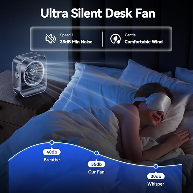 KIMMOO Rechargeable USB Desk Fan, Quiet Table Fan - Image 5