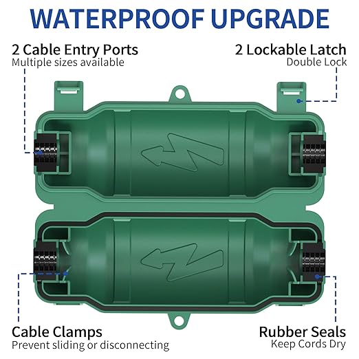 3 Pack Outdoor Extension Cord Safety Cover - Image 3