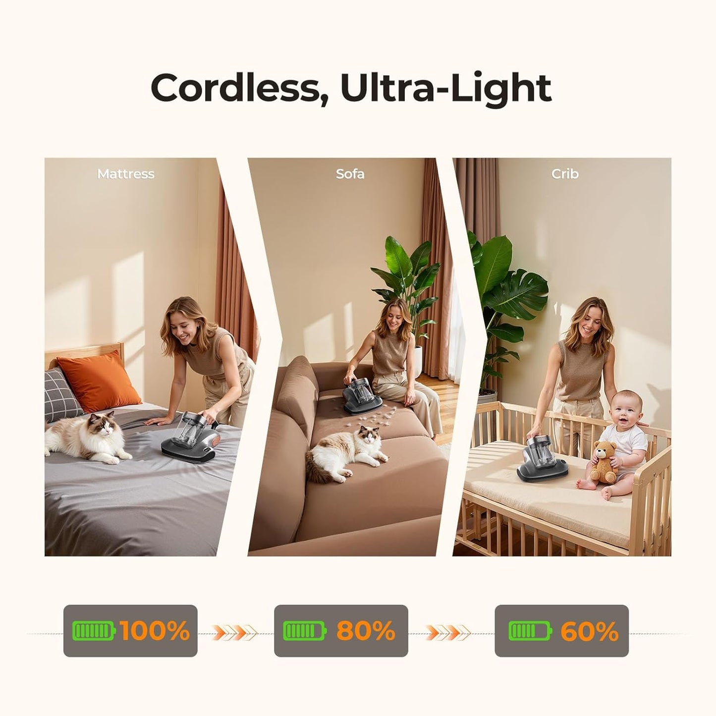 JIGOO Mattress Vacuum Cleaner with UV-C Light, Bed Vacuum Cleaner with Dust Sensor, Ultrasonic and High Heating, Deep Cleaning Bed Vacuum for Sofa Bed Fabric Surface (S100 Cordless)