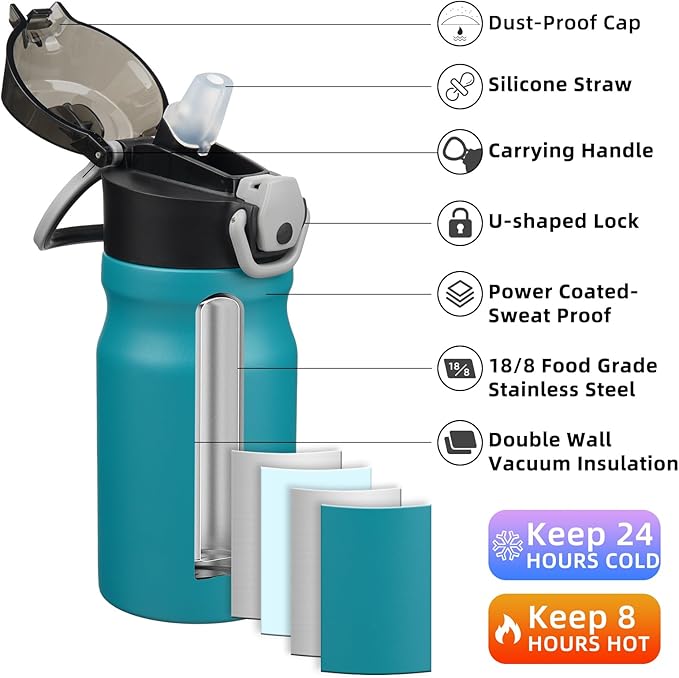 BJPKPK Stainless Steel Insulated Water Bottle - Image 2