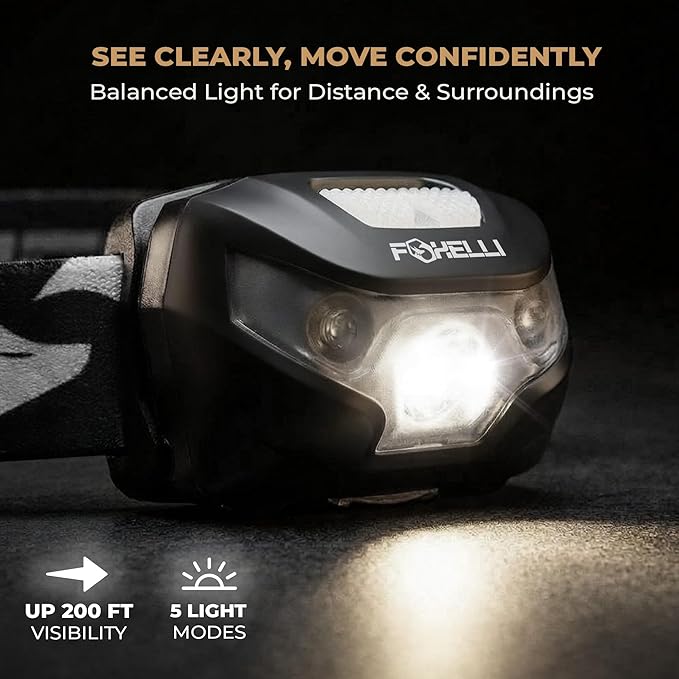 Foxelli USB-C Rechargeable LED Headlamp – Super Bright, Lightweight Head Lamp - Image 2
