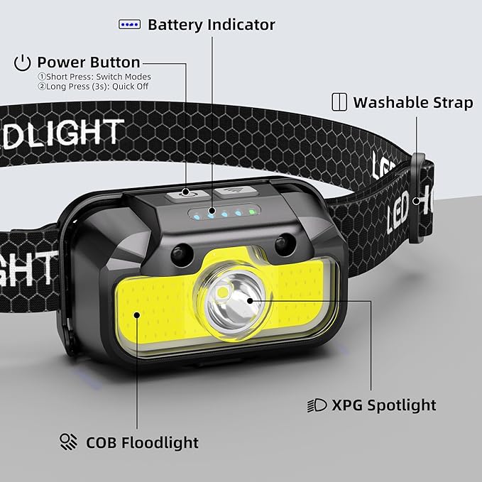 HOKOILN 2-Pack LED Headlamp Rechargeable - Image 2