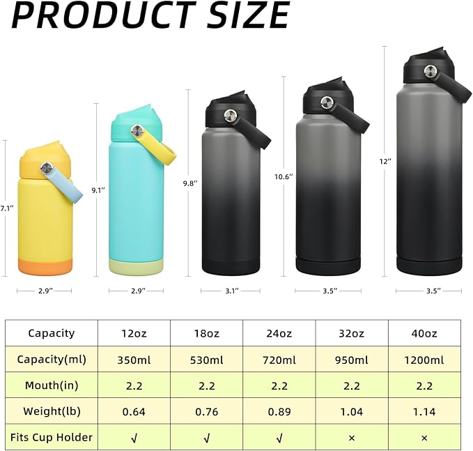 BJPKPK Water Bottle with Straw Lid, 32oz Vacuum Insulated Water Bottles - Image 5