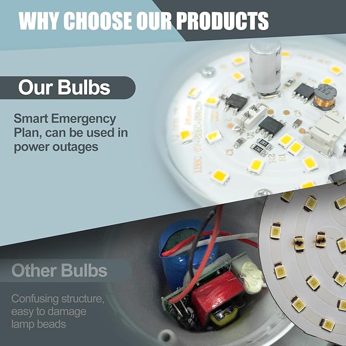 10Pack Rechargeable Emergency Light Bulb, A19 9W Daylight 6000K Self-Charging - Image 4