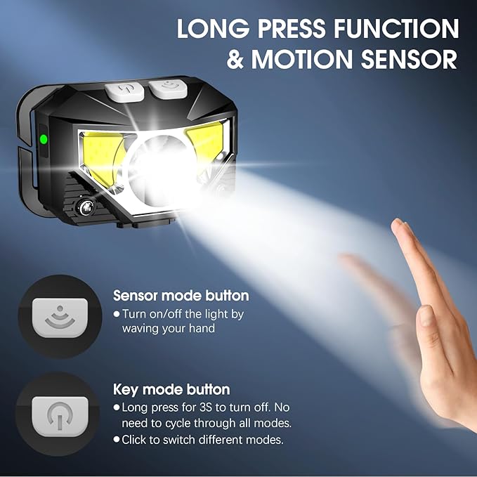 LHKNL Headlamp Flashlight, Waterproof Motion Sensor Head Lamp, 8 Mode - Image 3