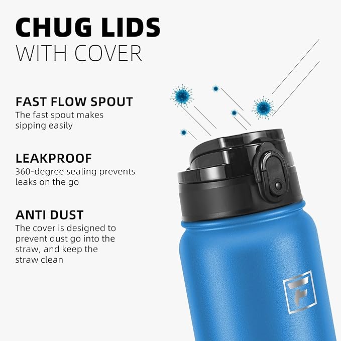 Fanhaw 40 oz Insulated Stainless Steel Water Bottle - Image 4