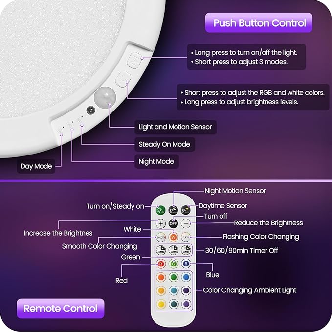 2 Pack Motion Sensor Rechargeable Shower Lights - Image 9