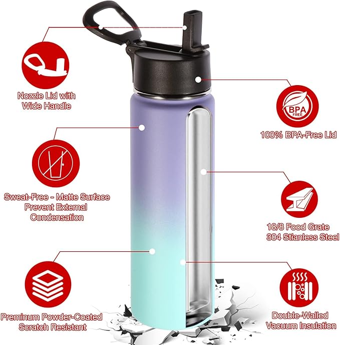 Volhoply 24oz Insulated Water Bottle - Image 5