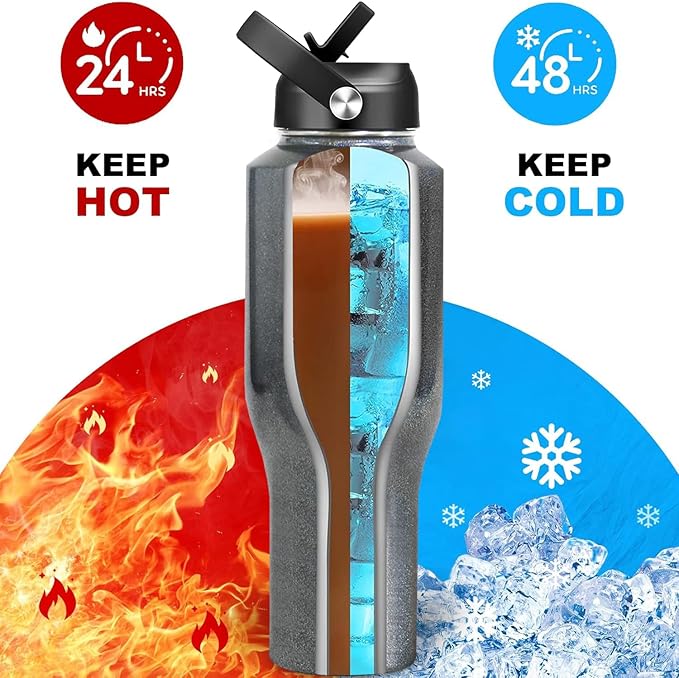 HYDROWION 40 oz Insulated Water Bottle - Image 3
